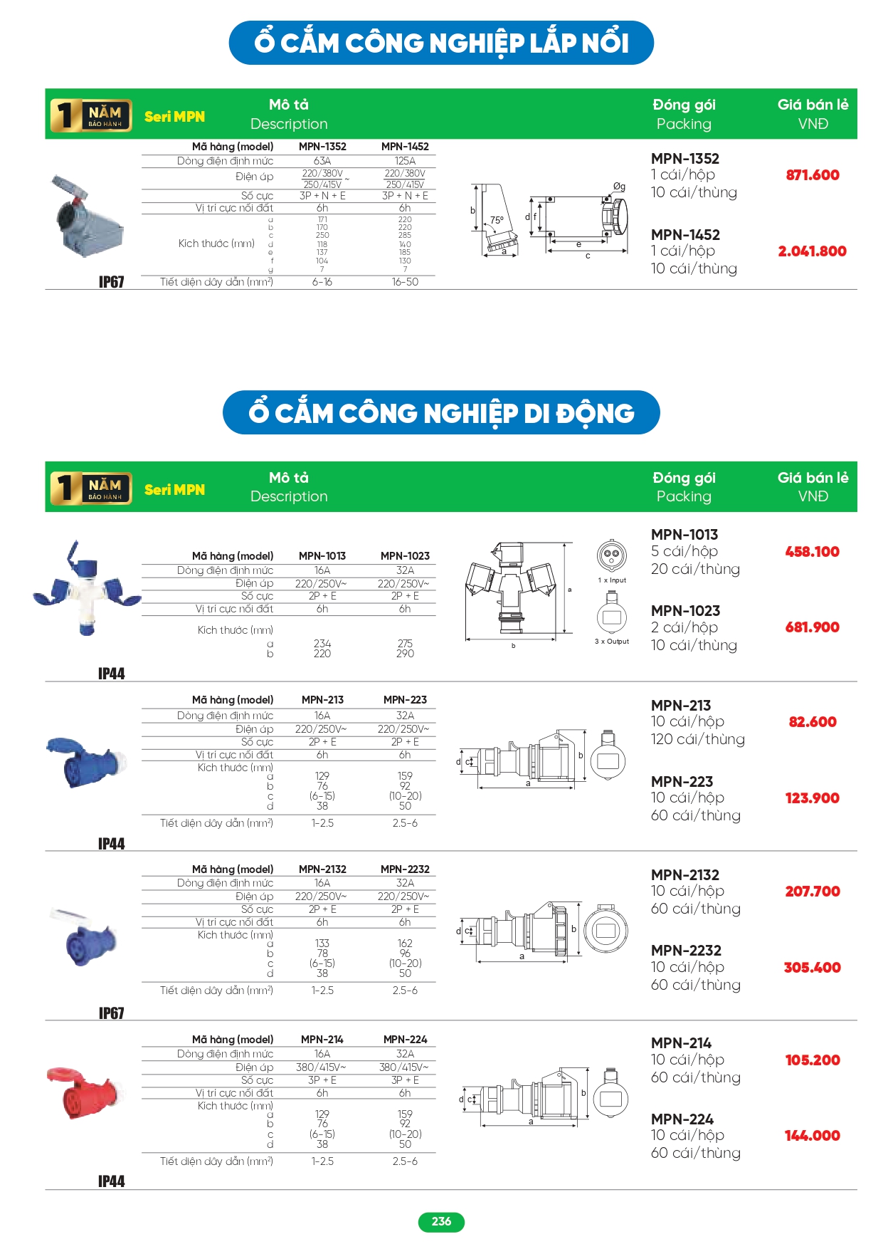 Bảng giá đèn LED MPE 2026